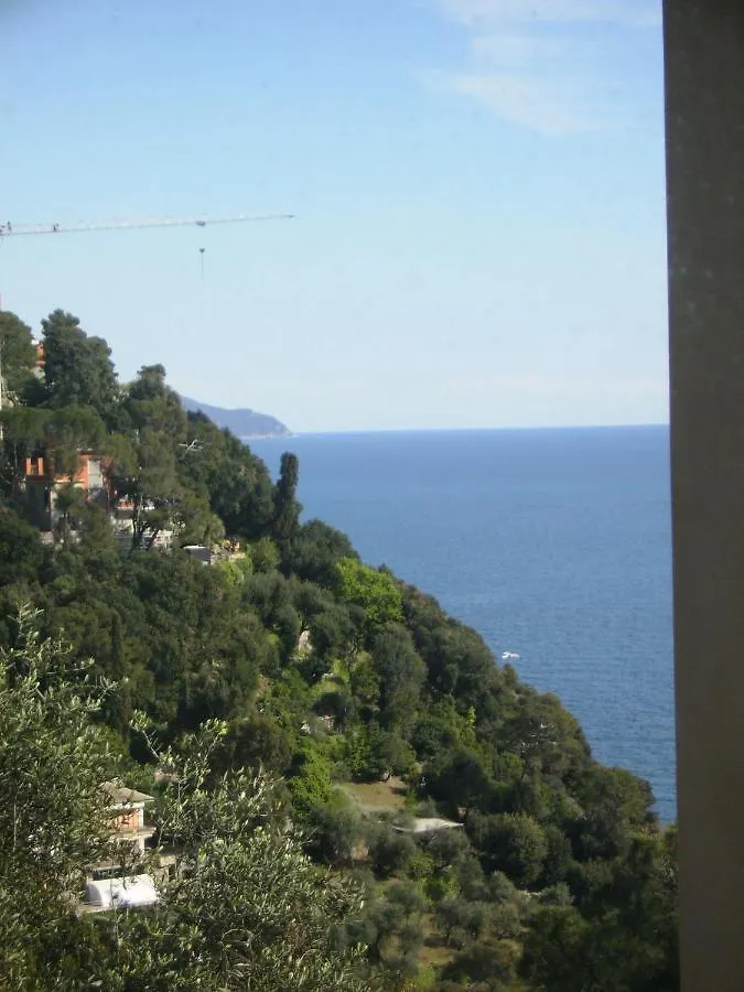 זואליי Villa Il Respiro