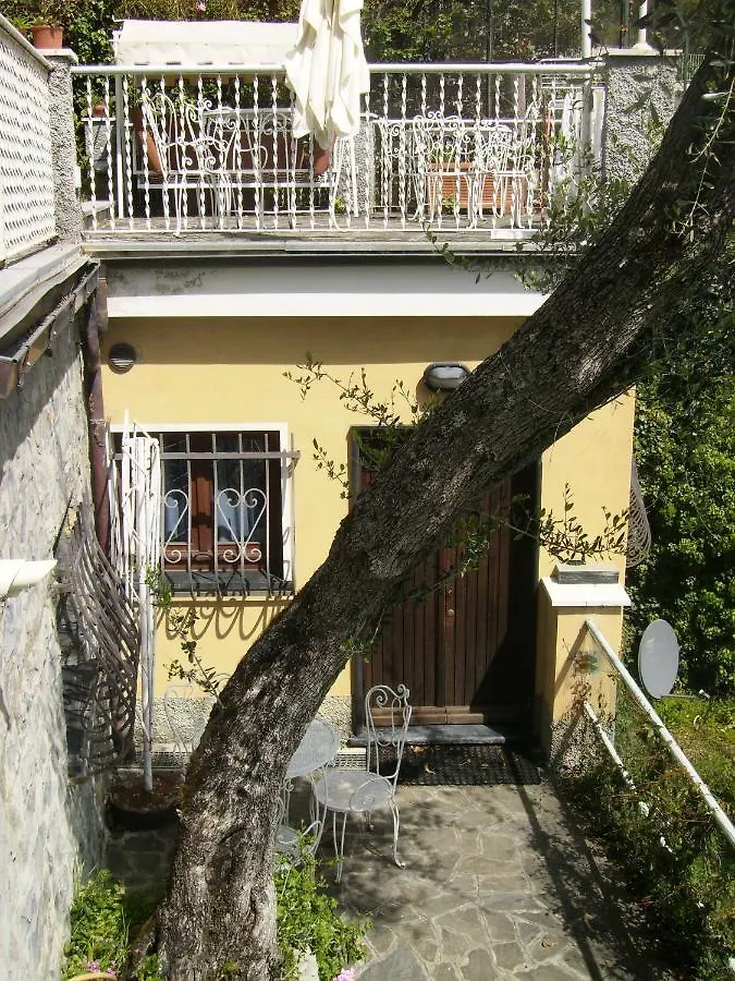 לינה וארוחת בוקר זואליי Villa Il Respiro איטליה